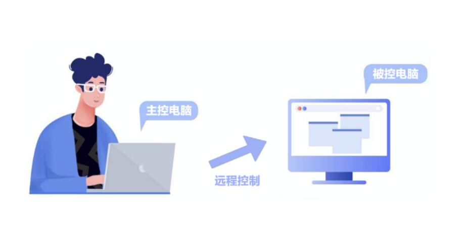 賭馬：遠程控制電腦可以解決哪些問題？如何操作才能更安全？